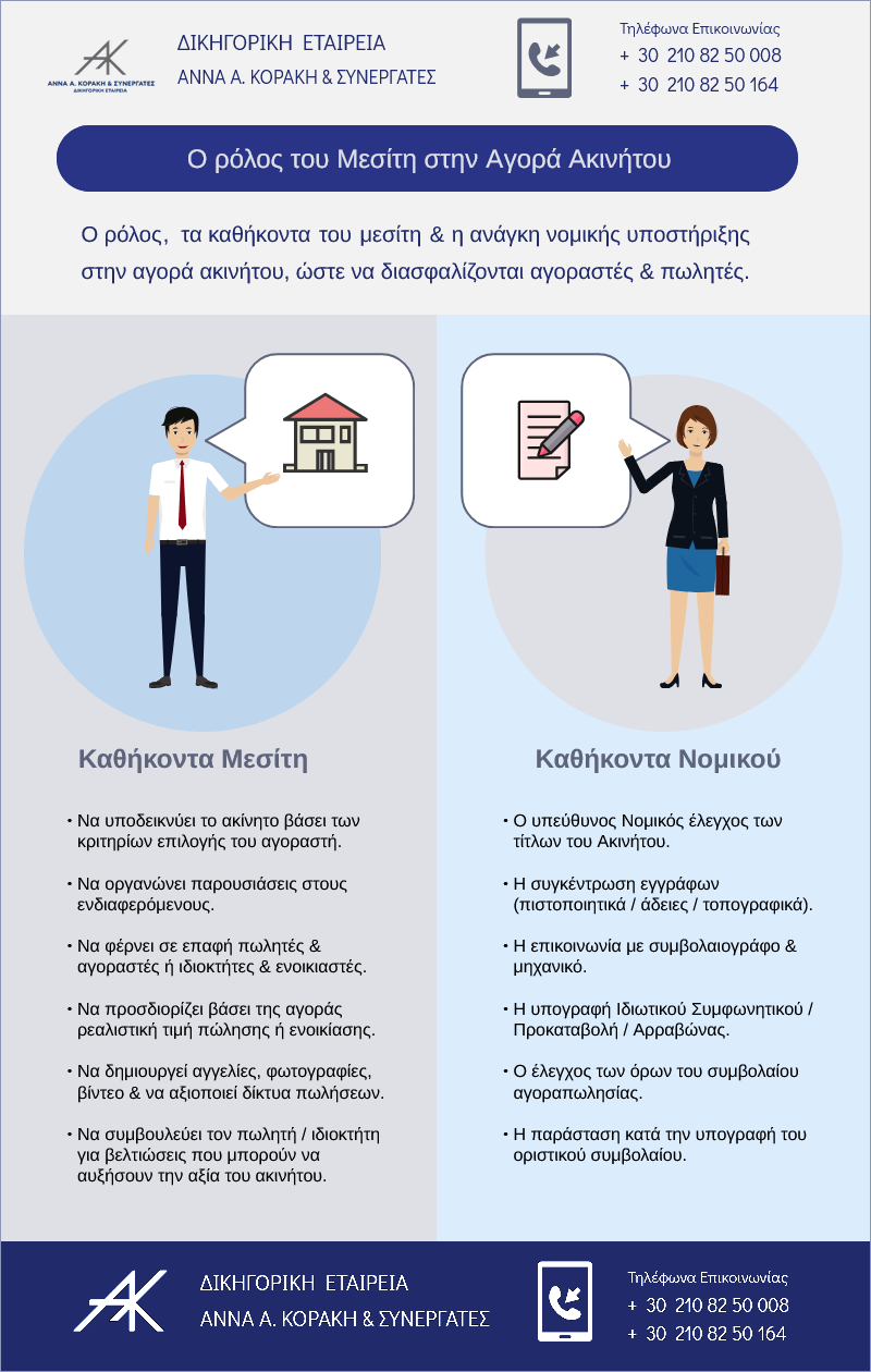 ΣΥΜΒΑΣΗ ΜΕΣΙΤΕΙΑΣ